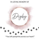Personalised Pet Loss Candle Keepsake Present Gift Loving Memory Pet Remembrance Pet Memorial Candle Remember A Loved One