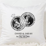 Love Is Patient Cushion (Your Photos) - Fizzy Strawberry Gifts